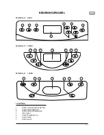 Preview for 57 page of Merloni A-MPxx-CBy Instruction Manual