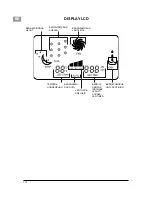 Preview for 58 page of Merloni A-MPxx-CBy Instruction Manual