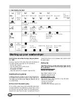 Preview for 6 page of Merloni AB 1030 C Instructions for  and use Instructions For Installation And Use Manual