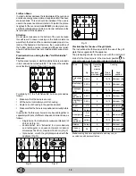 Предварительный просмотр 10 страницы Merloni C 659 P X UK Instructions For Installation And Use Manual