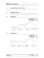 Preview for 12 page of Merloni EVO3 Service Manual