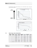 Preview for 14 page of Merloni EVO3 Service Manual