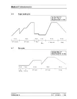 Preview for 15 page of Merloni EVO3 Service Manual