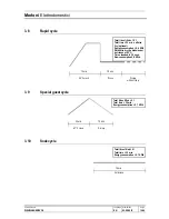 Preview for 16 page of Merloni EVO3 Service Manual