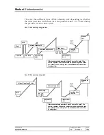 Preview for 18 page of Merloni EVO3 Service Manual