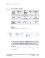 Preview for 46 page of Merloni EVO3 Service Manual