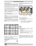 Предварительный просмотр 4 страницы Merloni KTI 6003 Instructions For Installation And Use Manual