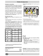 Предварительный просмотр 28 страницы Merloni KTI 6003 Instructions For Installation And Use Manual