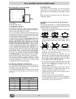 Предварительный просмотр 30 страницы Merloni KTI 6003 Instructions For Installation And Use Manual