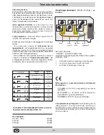 Предварительный просмотр 46 страницы Merloni KTI 6003 Instructions For Installation And Use Manual