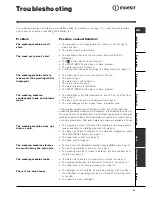 Предварительный просмотр 11 страницы Merloni WIE 147X Instructions For Use Manual