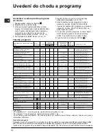 Предварительный просмотр 30 страницы Merloni WIE 147X Instructions For Use Manual