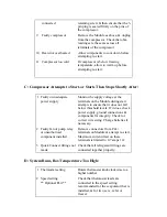 Предварительный просмотр 13 страницы Mermaid KOOL-TEMP Installation Instructions And Owner'S Manual