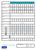 Предварительный просмотр 7 страницы MERQUIP Cosmetal J Class 30 Installation, Use And Maintenance Handbook