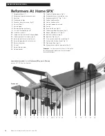 Preview for 24 page of Merrithew At Home SPX Reformer Elevated Owner'S Manual