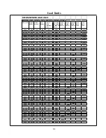 Предварительный просмотр 23 страницы Merritt GOOSENECK LIVESTOCK TRAILER Owner'S Manual