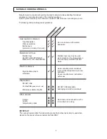 Preview for 7 page of Merrychef EC402S Installation And Operating Instructions Manual