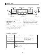 Preview for 10 page of Merrychef EC402S Installation And Operating Instructions Manual