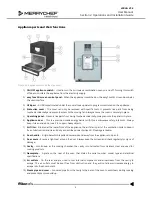 Preview for 6 page of Merrychef eikon e1s Operation And Installation Manual