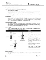 Preview for 11 page of Merrychef eikon e1s Operation And Installation Manual