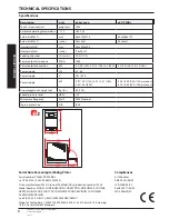 Preview for 8 page of Merrychef eikon e2 Per Oven Installation And User Manual