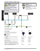 Preview for 12 page of Merrychef eikon e2 Per Oven Installation And User Manual