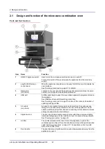 Preview for 12 page of Merrychef eikon e2s Installation And User Manual