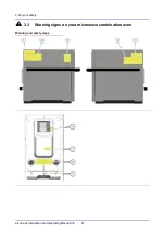 Preview for 21 page of Merrychef eikon e2s Installation And User Manual