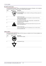 Preview for 22 page of Merrychef eikon e2s Installation And User Manual