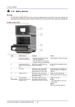 Preview for 34 page of Merrychef eikon e2s Installation And User Manual