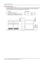 Preview for 45 page of Merrychef eikon e2s Installation And User Manual