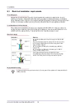 Preview for 52 page of Merrychef eikon e2s Installation And User Manual