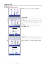 Preview for 84 page of Merrychef eikon e2s Installation And User Manual