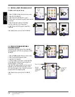 Preview for 18 page of Merrychef eikon e4 Service & Parts Manual