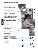 Preview for 38 page of Merrychef eikon e4 Service & Parts Manual