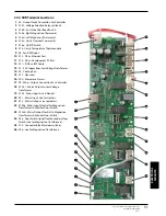 Preview for 51 page of Merrychef eikon e4 Service & Parts Manual