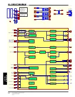 Preview for 52 page of Merrychef eikon e4 Service & Parts Manual