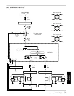 Preview for 57 page of Merrychef eikon e4 Service & Parts Manual