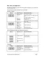 Preview for 7 page of Merrychef HD Service Manual