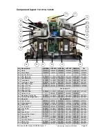 Preview for 21 page of Merrychef HD Service Manual