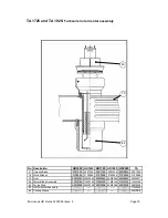 Preview for 25 page of Merrychef HD Service Manual