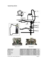 Preview for 28 page of Merrychef HD Service Manual