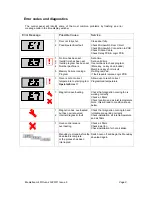 Preview for 8 page of Merrychef Mealstream 400 Series Service Manual