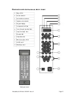 Preview for 10 page of Merrychef Mealstream 400 Series Service Manual