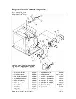 Preview for 21 page of Merrychef Mealstream 400 Series Service Manual