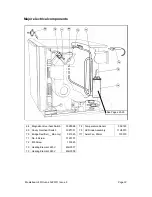 Preview for 22 page of Merrychef Mealstream 400 Series Service Manual