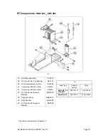 Preview for 25 page of Merrychef Mealstream 400 Series Service Manual