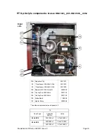 Preview for 26 page of Merrychef Mealstream 400 Series Service Manual