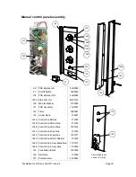 Preview for 28 page of Merrychef Mealstream 400 Series Service Manual