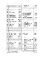 Preview for 31 page of Merrychef Mealstream 400 Series Service Manual